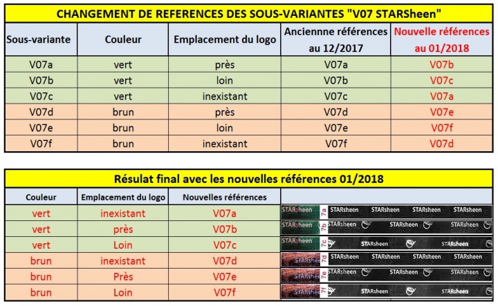 Références définitives 2018.JPG