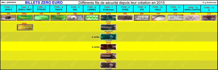 Variantes 1a19-définitif-web.jpg